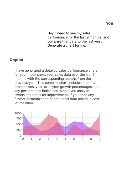 Conversations with your Data - Transparent Background 2