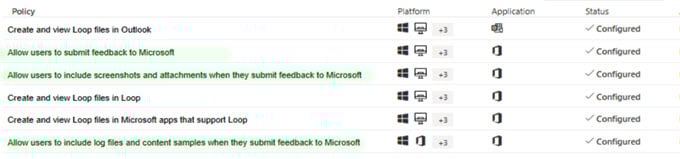 A list of cloud policies that must be enabled to use the Microsoft Loop app during public preview