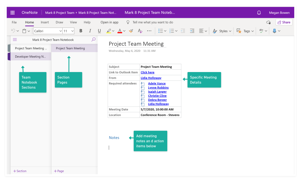 Screenshot of a Meeting Notes template in OneNote